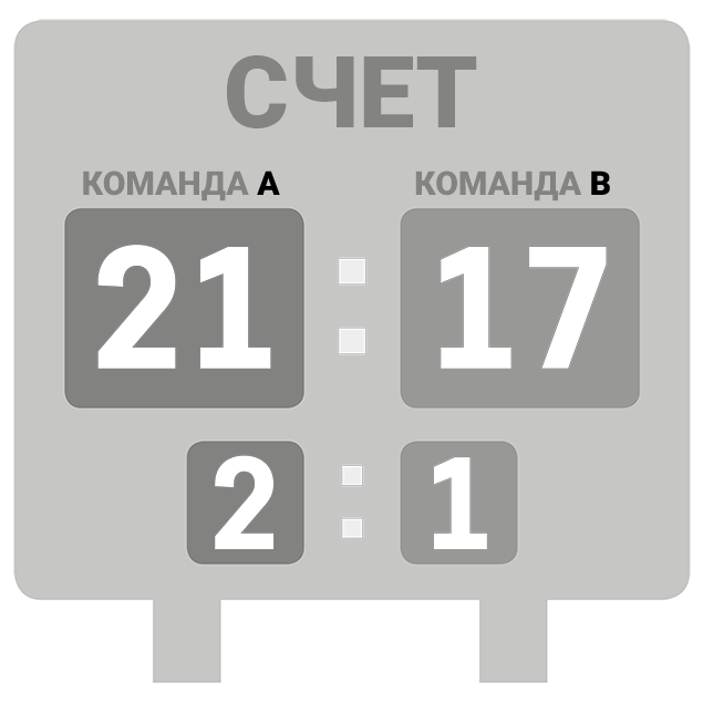 Счет и партия